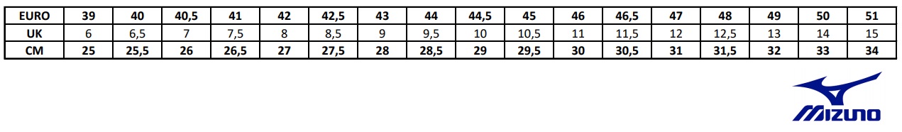 Mizuno mérettáblázat férfi